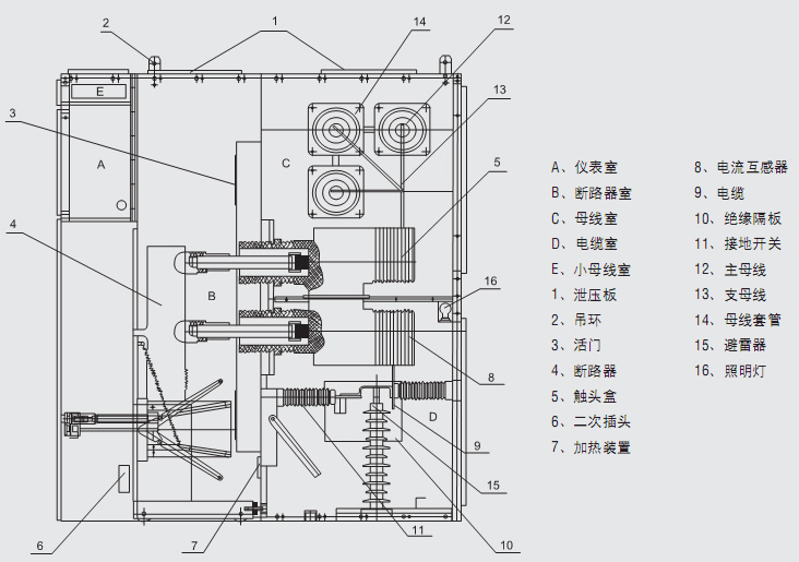 KYN10-40.5kV手車式交流金屬封閉開關(guān)柜