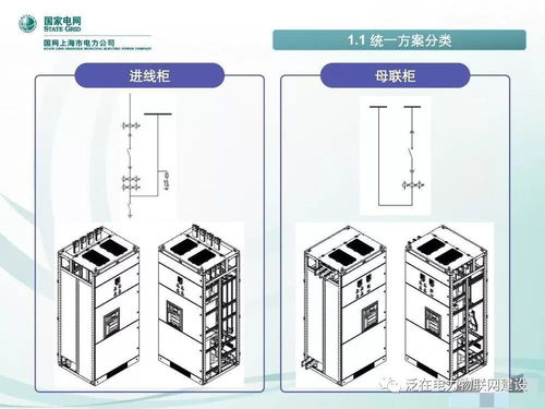 國網低壓開關柜標準化設計方案